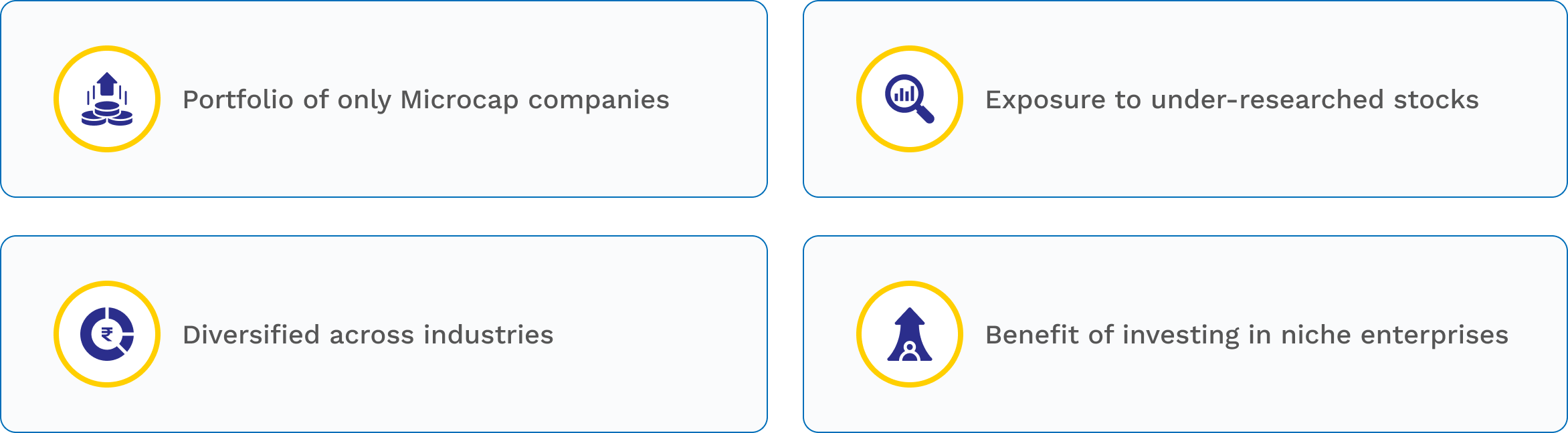 About Fund