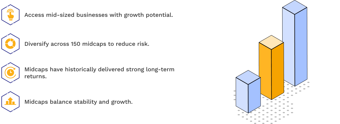 About Fund