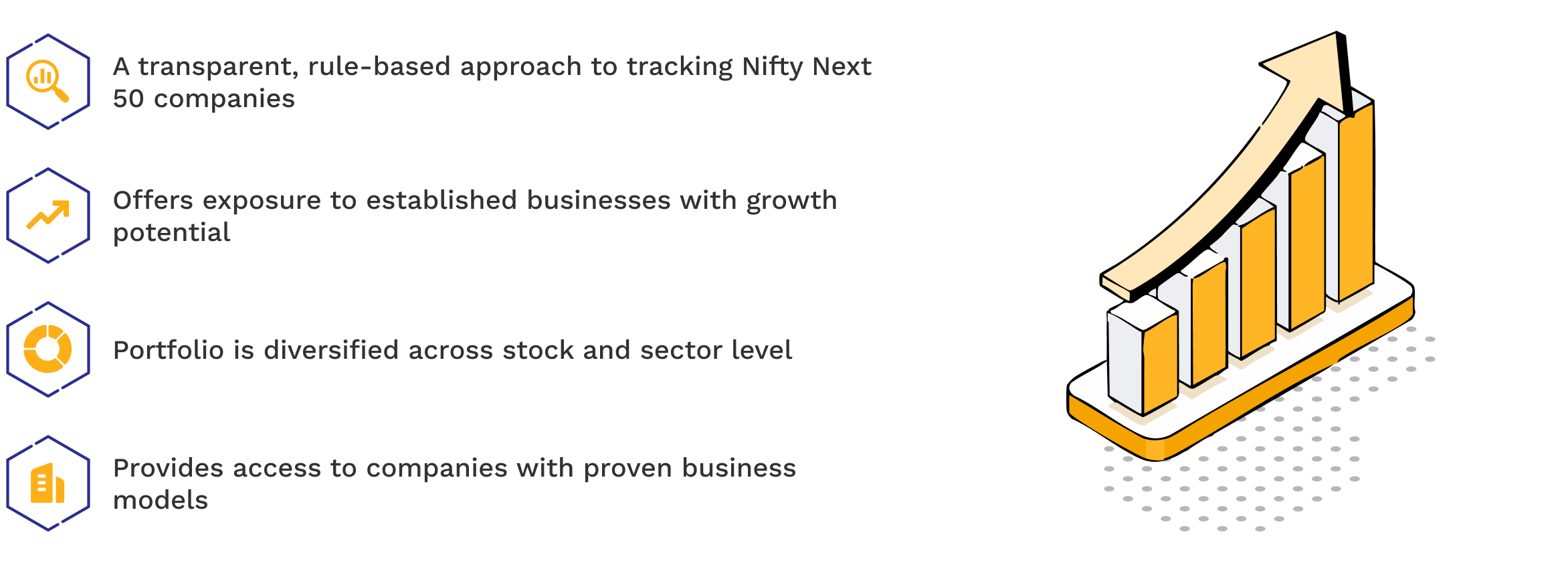 About Fund