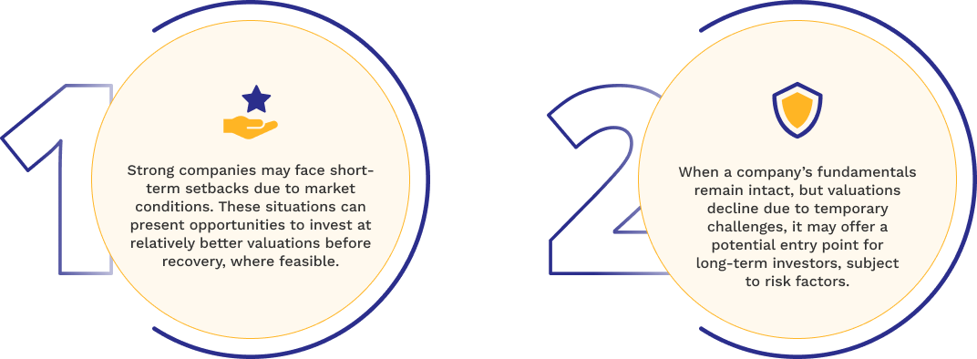 About Fund