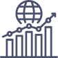 International Equities