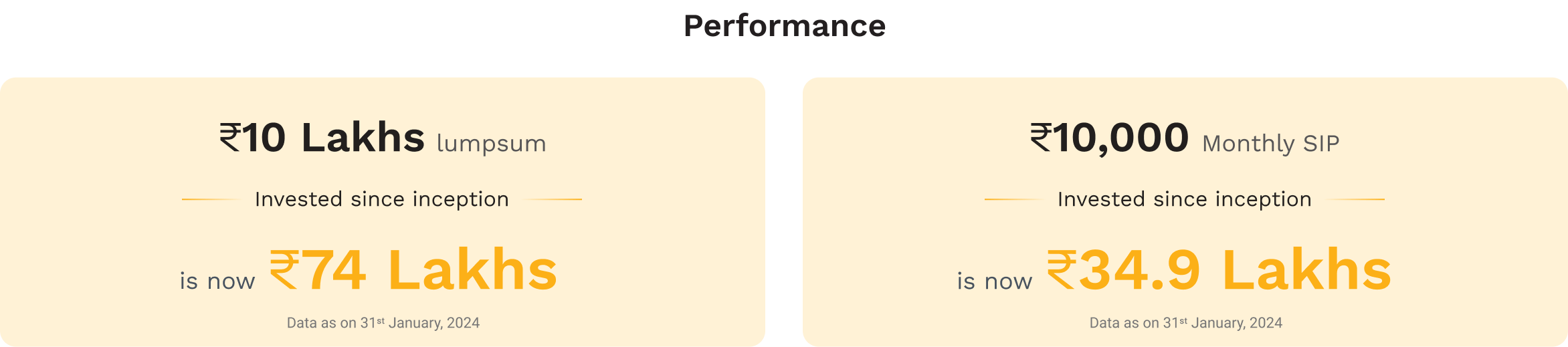 Why to Invest Performance