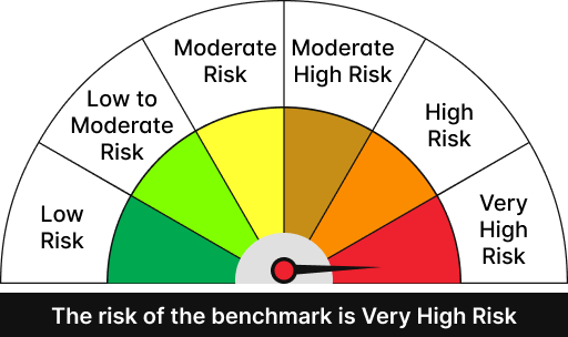 Very-High