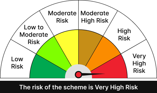 Very-High