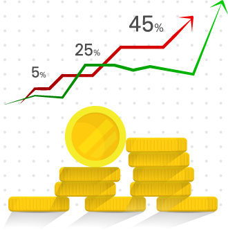 Consistent Performer Vs. Current Performer