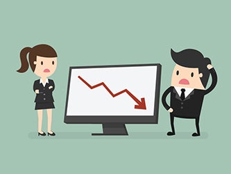 Holding on to consistently loss making investments