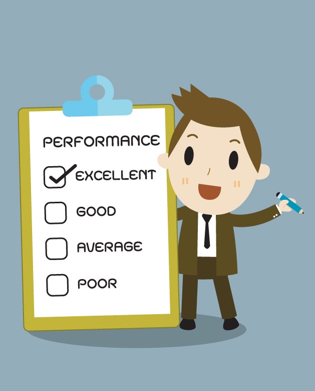Evaluating performance of portfolio