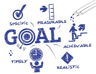 Goal setting