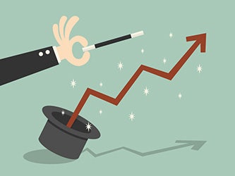 Investment Philosophy