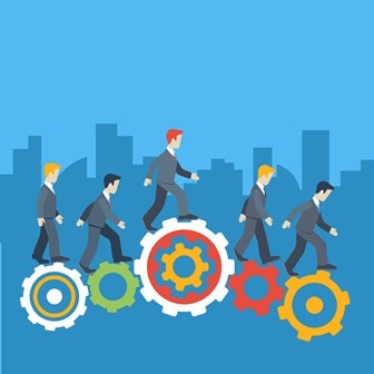 Quality of management and business