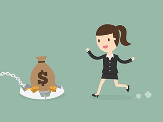 Not diversifying a portfolio