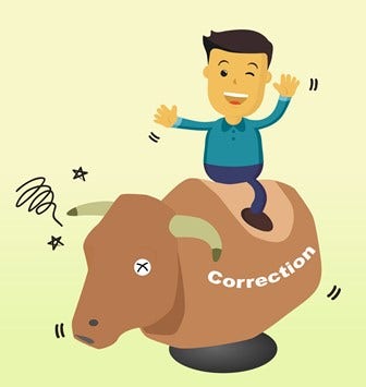 Greed in the time of panic