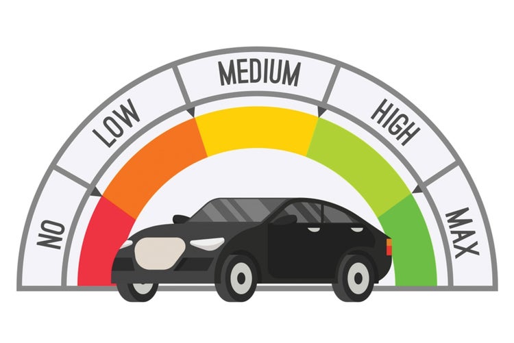 Blog-Banner-1600X1068-Auto-sector-funds