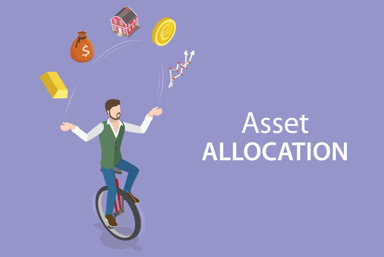 Blog-Banner-1600X1068-Asset-Allocation-01-scaled