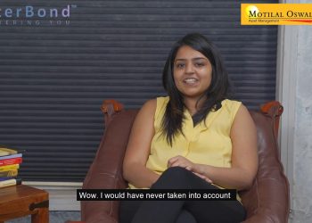 Making Loan Amount Interest Free