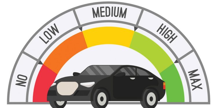 What are Auto Sector funds? Are they a good investment option?