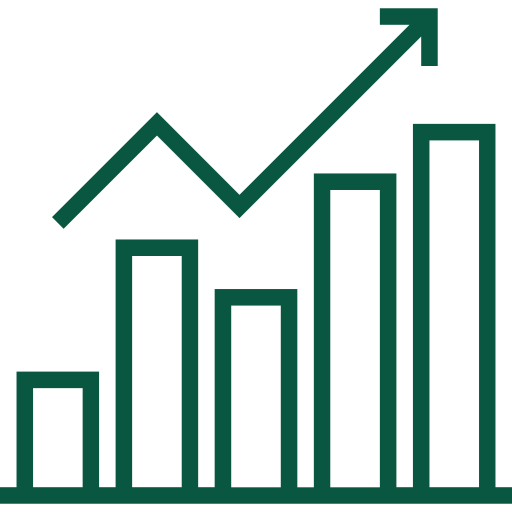 Exposure to renowned Global Brands