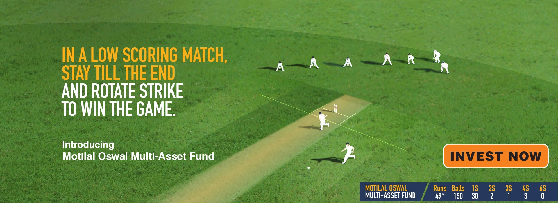 Motilal Oswal S&P 500 Index Fund