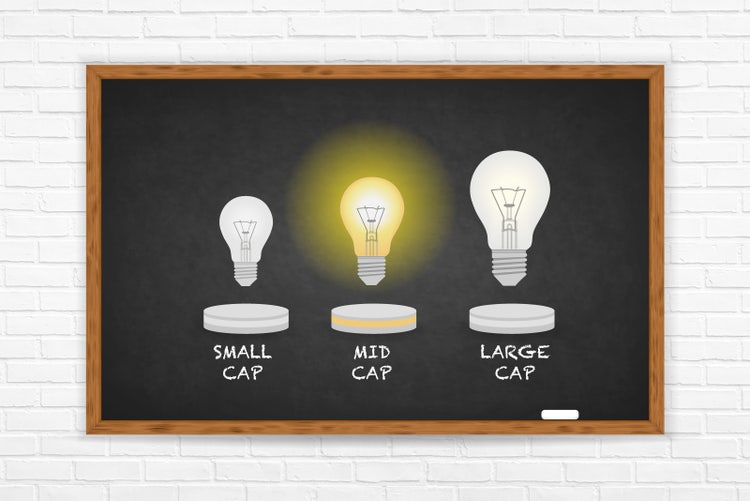 Midcap-Fund-blog-apr23