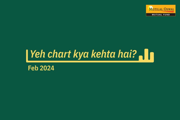 yeh-chart-kya-kehta-hai