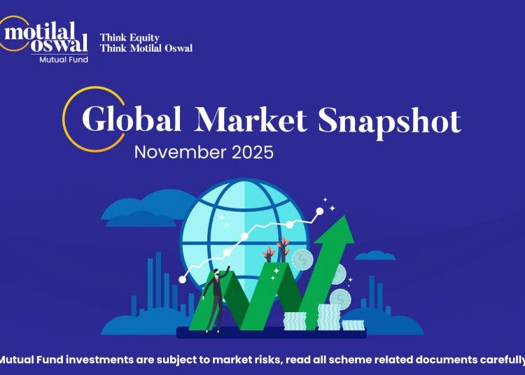 Motilal-Oswal-Global-Dashboard-November-2025