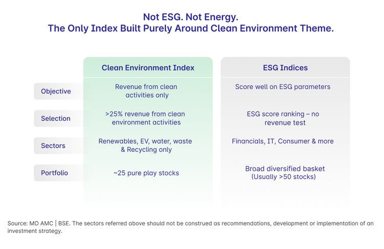ESG Desktop Image